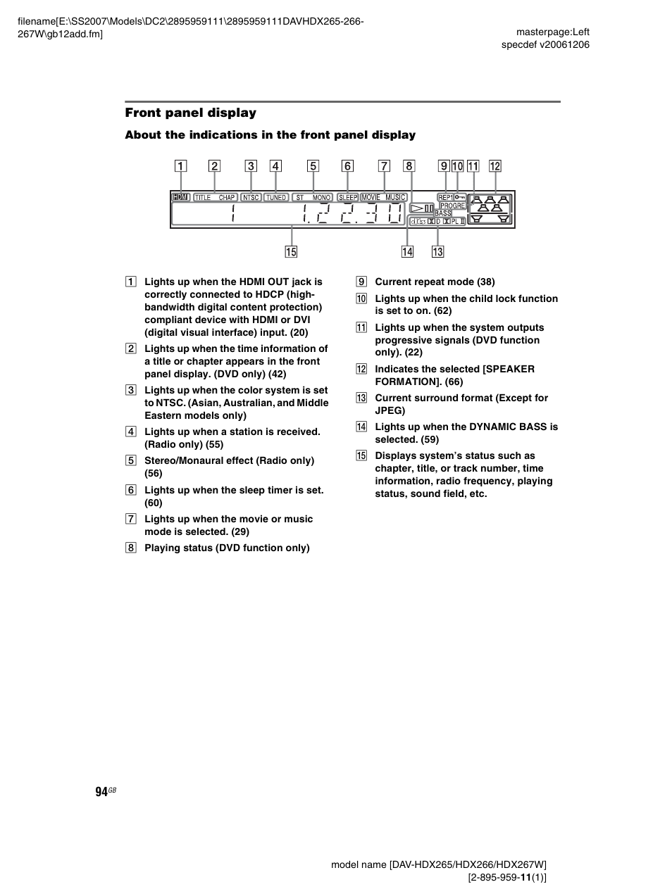 Front panel display, Ay (94) | Sony HDX266 User Manual | Page 94 / 104
