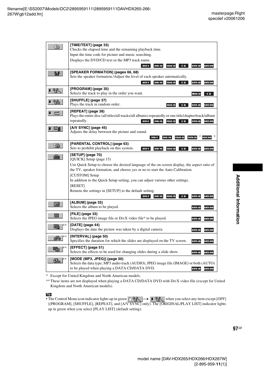 Sony HDX266 User Manual | Page 97 / 104