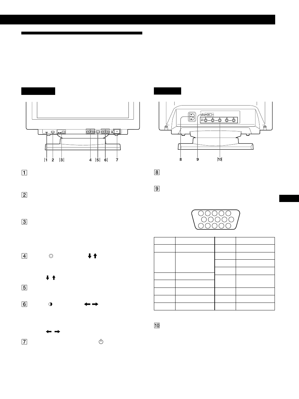 Lage und funktion der teile und bedienelemente, Getting started vorbereitungen | Sony GDM-500PST9 User Manual | Page 45 / 104
