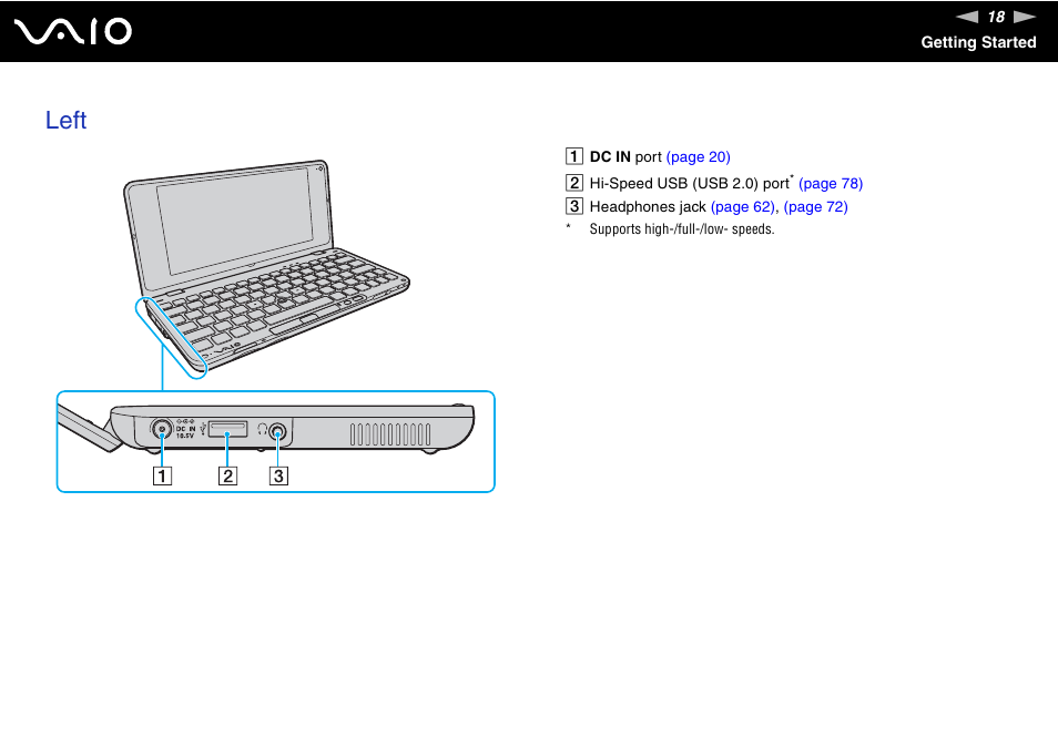 Left | Sony VAIO VGN-P500 User Manual | Page 18 / 165