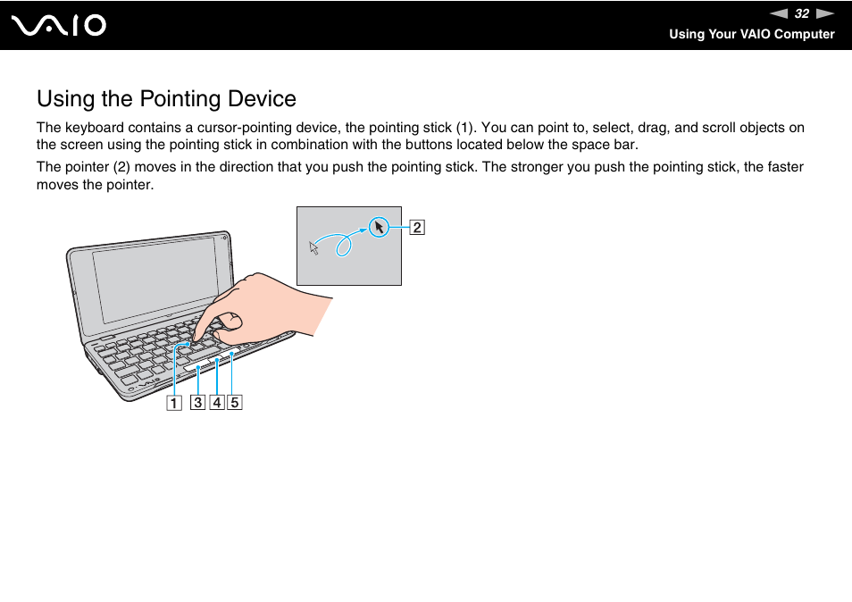 Using the pointing device | Sony VAIO VGN-P500 User Manual | Page 32 / 165