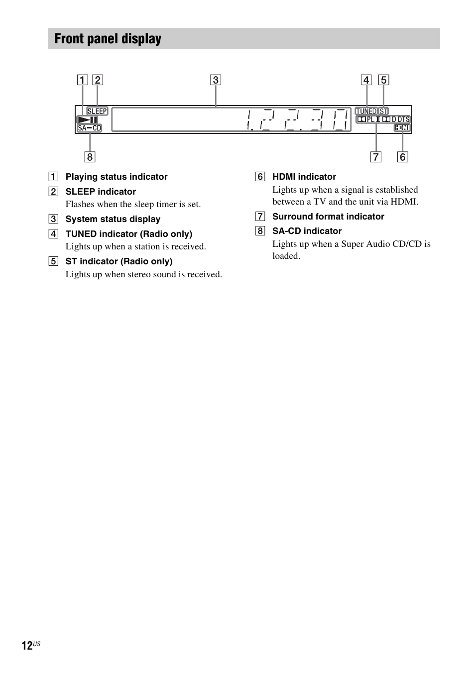Front panel display | Sony DAV-DZ175 User Manual | Page 12 / 76