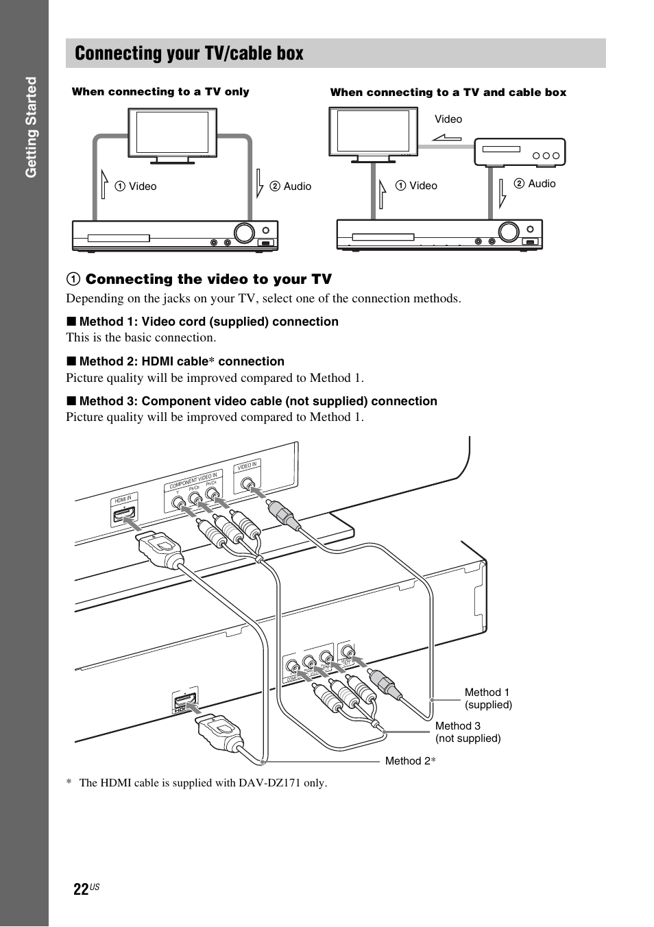Connecting your tv/cable box, This is the basic connection, X method 1: video cord (supplied) connection | X method 2: hdmi cable* connection, The hdmi cable is supplied with dav-dz171 only | Sony DAV-DZ175 User Manual | Page 22 / 76