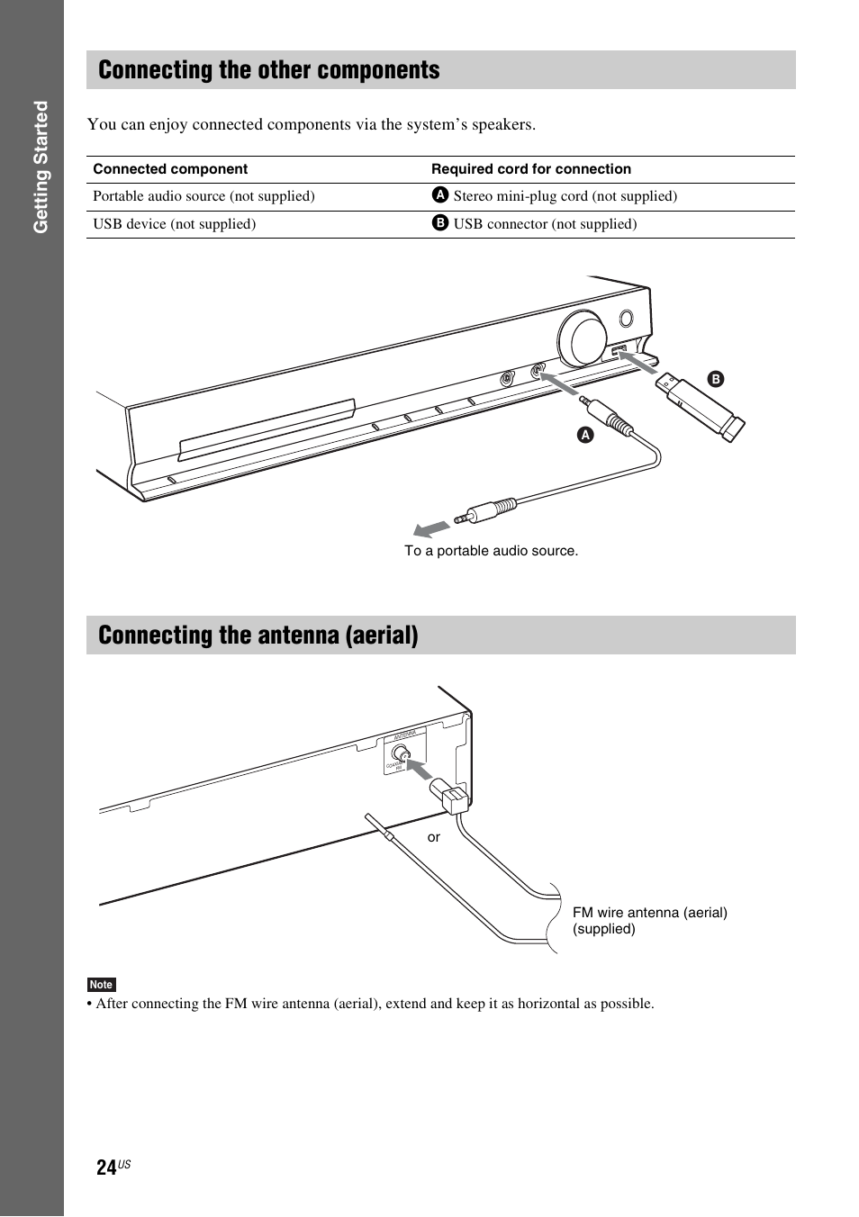 Connecting the other components, Connecting the antenna (aerial), Gettin g star ted | Sony DAV-DZ175 User Manual | Page 24 / 76