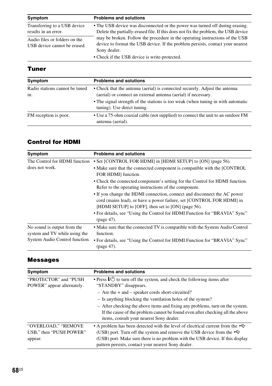 Tuner control for hdmi messages | Sony DAV-DZ175 User Manual | Page 68 / 76