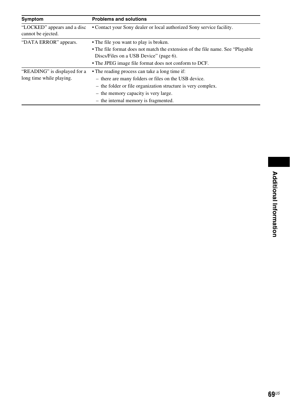 Sony DAV-DZ175 User Manual | Page 69 / 76