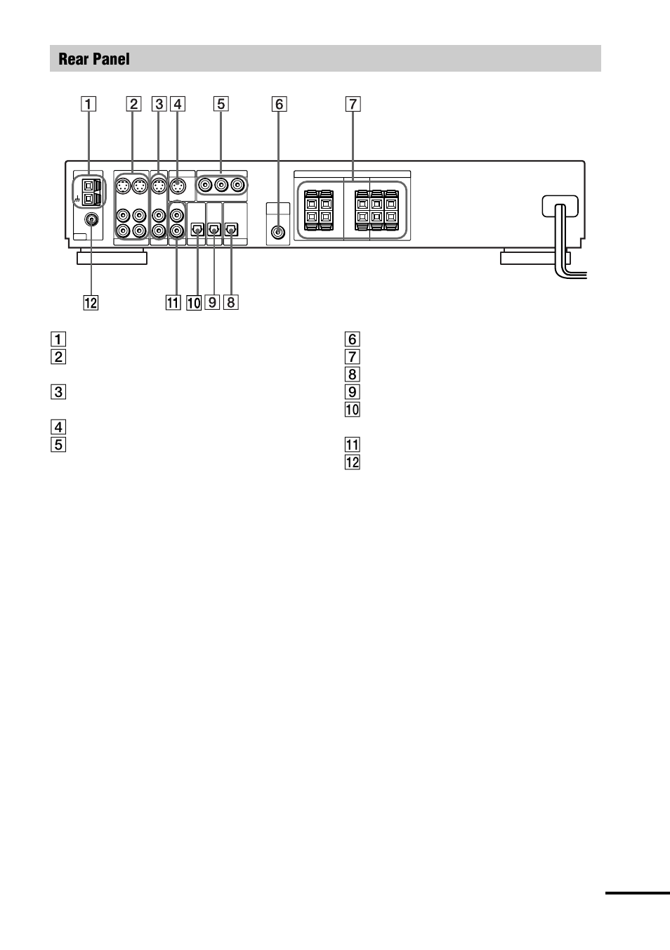 Rear panel, Continued | Sony AVD-S10 User Manual | Page 11 / 164