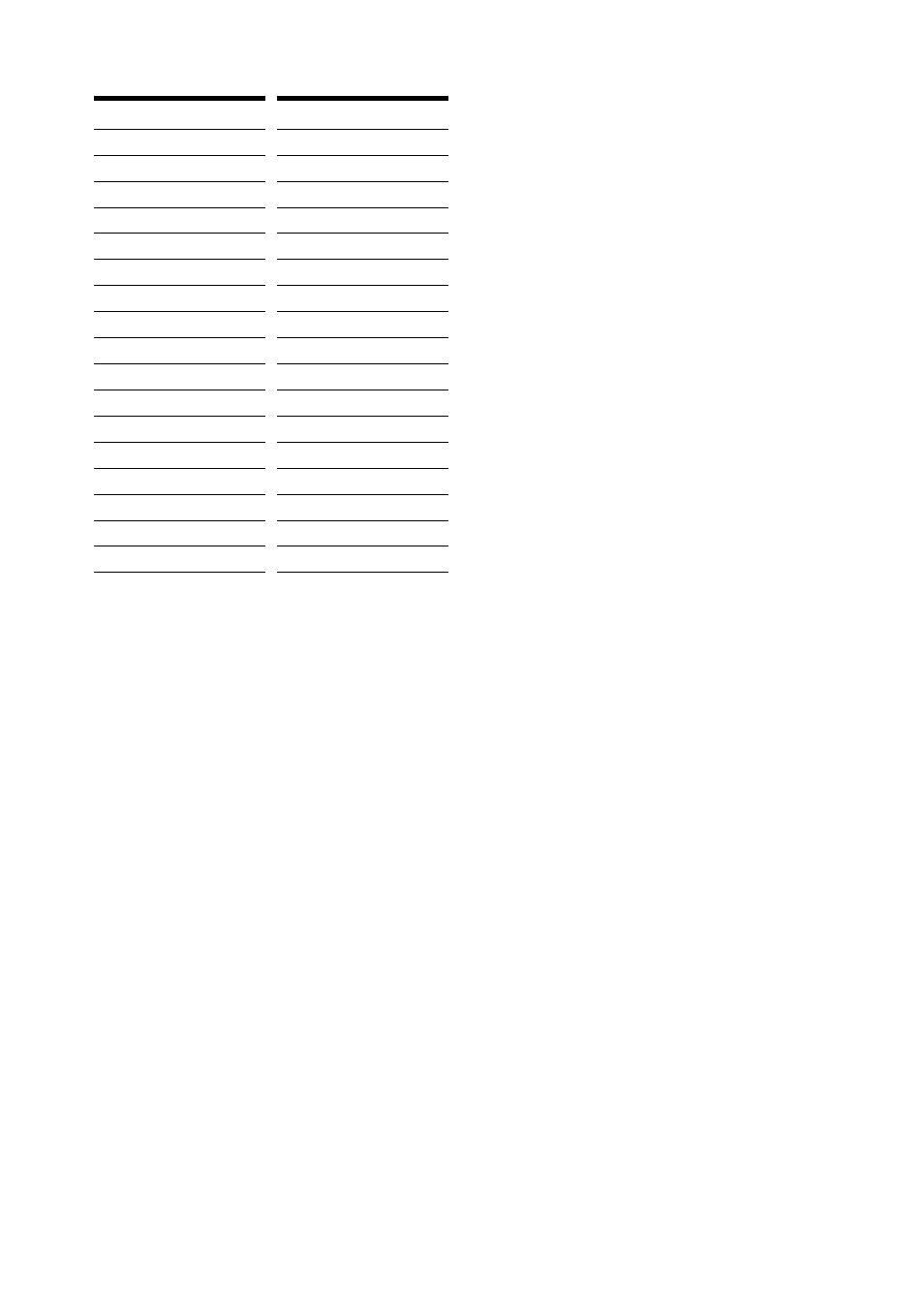 Sony AVD-S10 User Manual | Page 138 / 164