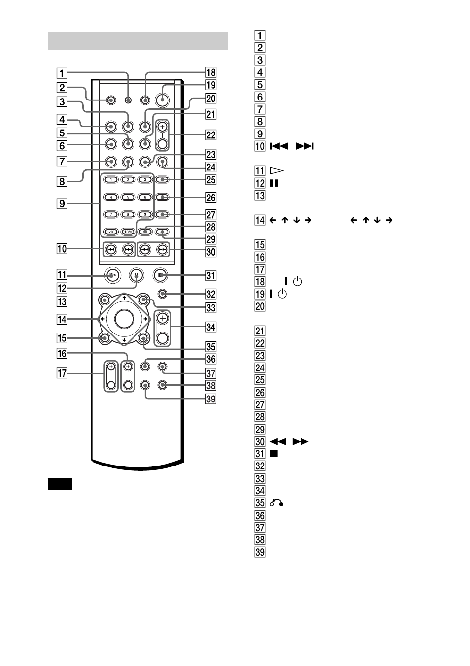 Sony AVD-S10 User Manual | Page 92 / 164