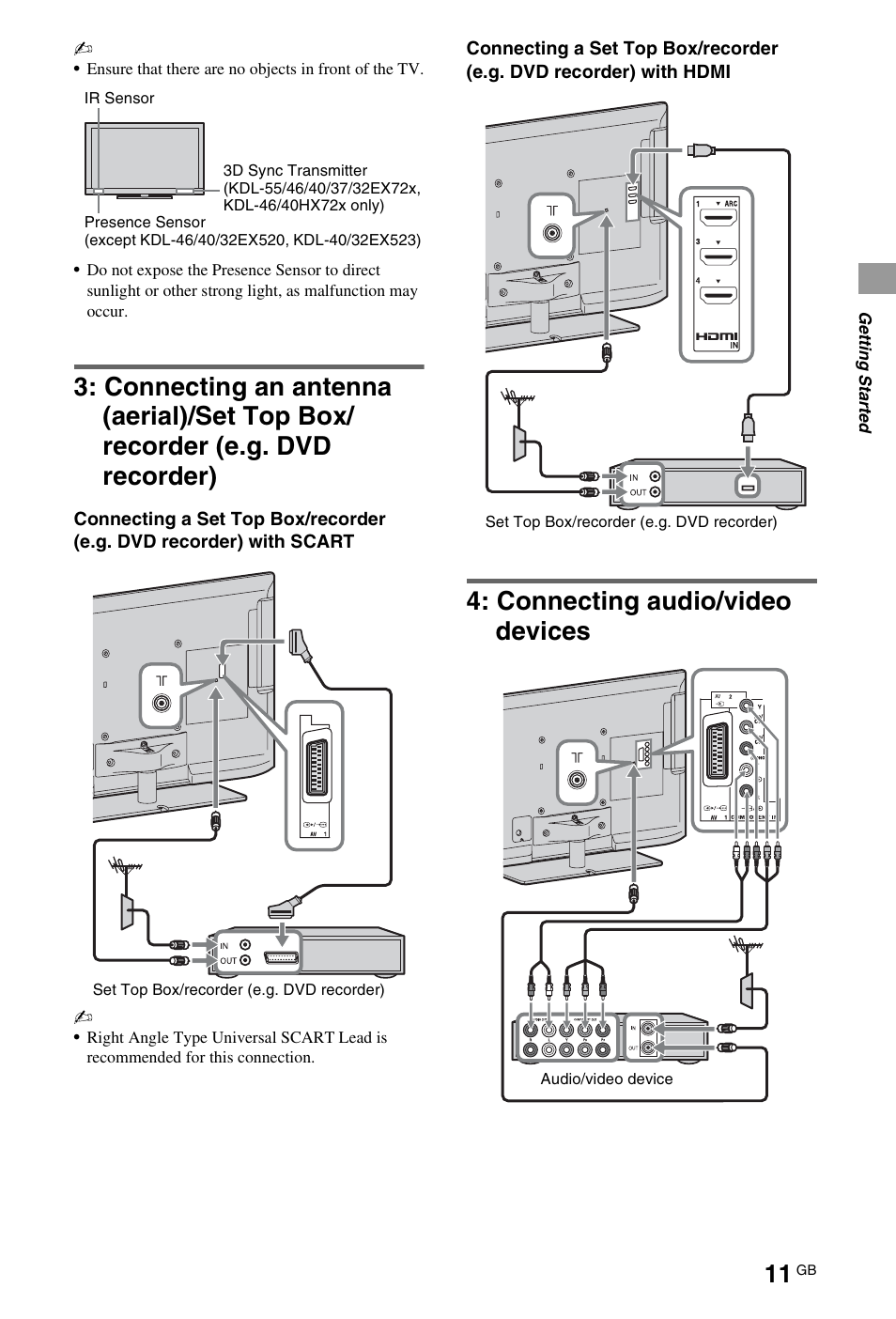 Connecting audio/video devices | Sony 32EX72X User Manual | Page 11 / 36