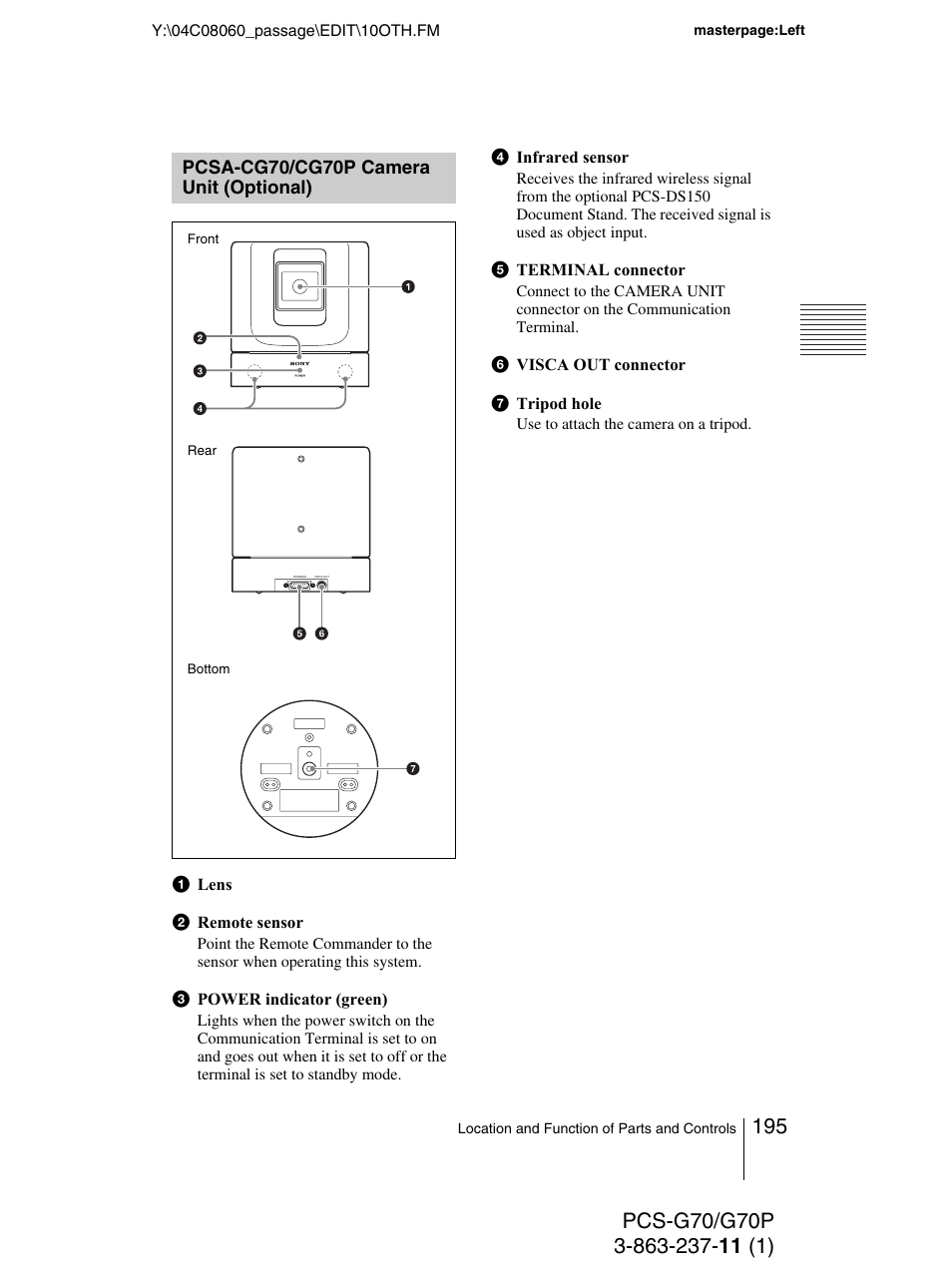 Pcsa-cg70/cg70p camera unit (optional), Pcsa-cg70/cg70p camera unit, Optional) | Sony PCS-G70P User Manual | Page 195 / 236