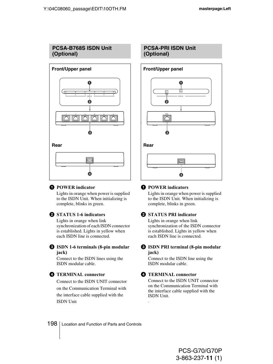 Pcsa-b768s isdn unit (optional), Pcsa-pri isdn unit (optional), Pcsa-pri isdn unit | Optional), Pcsa-b768s isdn unit | Sony PCS-G70P User Manual | Page 198 / 236