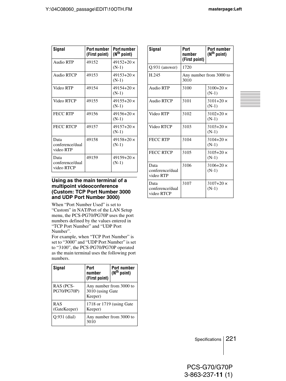 Sony PCS-G70P User Manual | Page 221 / 236