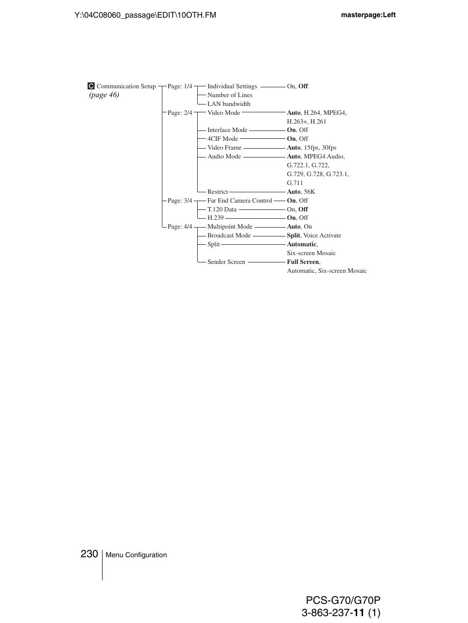 Sony PCS-G70P User Manual | Page 230 / 236
