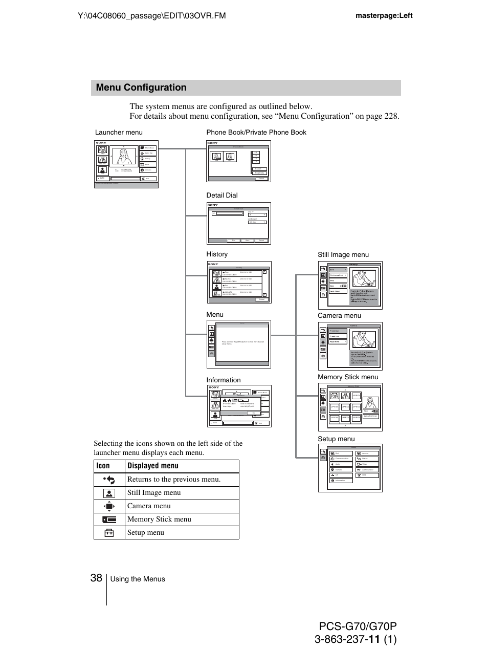 Menu configuration, Using the menus, Masterpage:left | Sony PCS-G70P User Manual | Page 38 / 236
