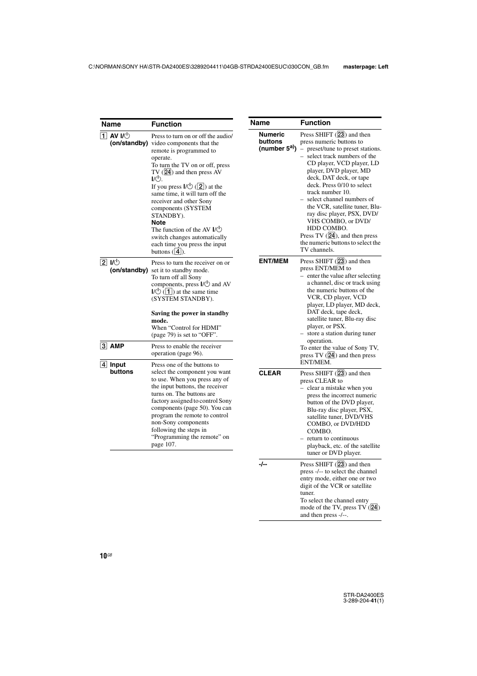 Sony 3-289-204-41(1) User Manual | Page 10 / 128