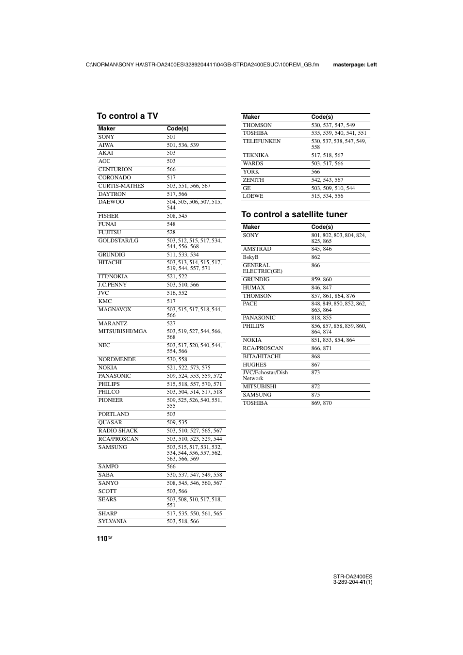 Sony 3-289-204-41(1) User Manual | Page 110 / 128