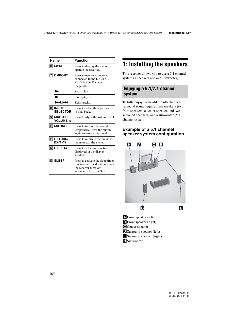 Installing the speakers, Enjoying a 5.1/7.1 channel system | Sony 3-289-204-41(1) User Manual | Page 14 / 128