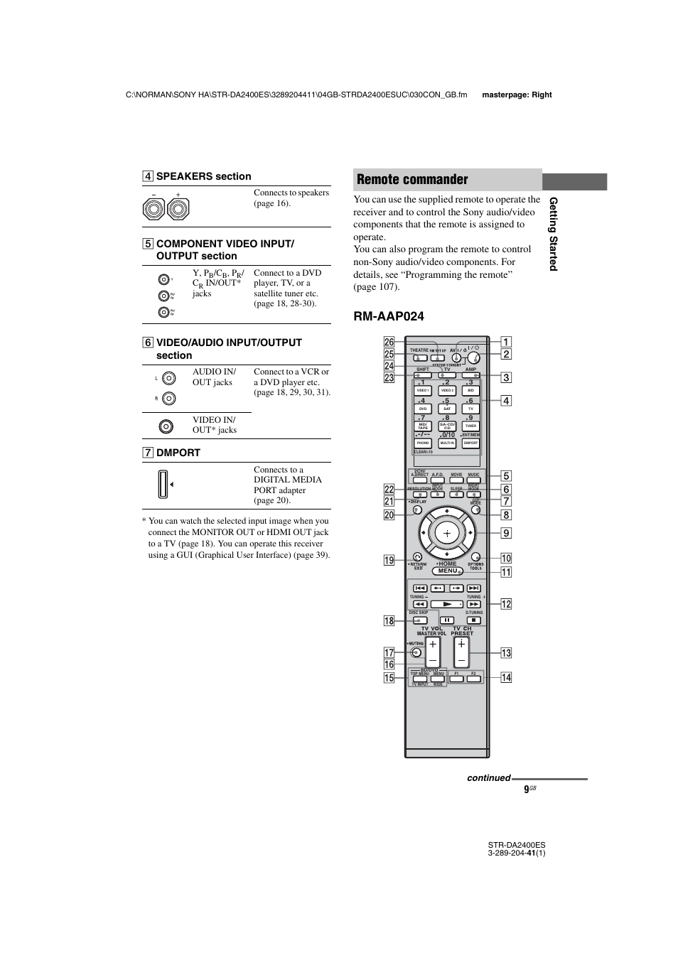 Remote commander, Rm-aap024, Getting star ted | G dmport | Sony 3-289-204-41(1) User Manual | Page 9 / 128