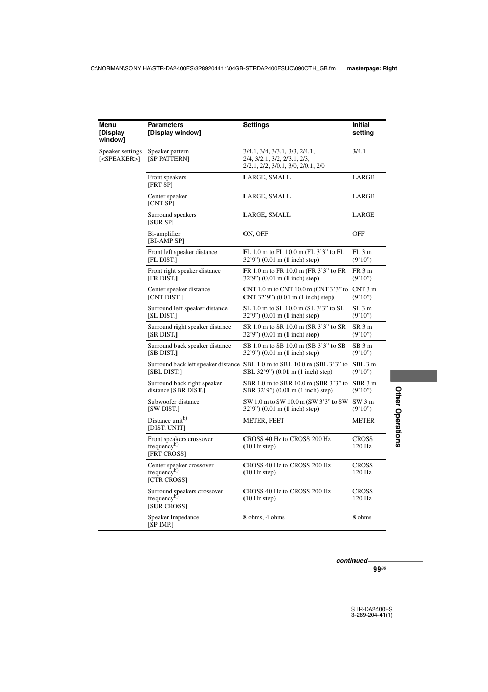 Sony 3-289-204-41(1) User Manual | Page 99 / 128