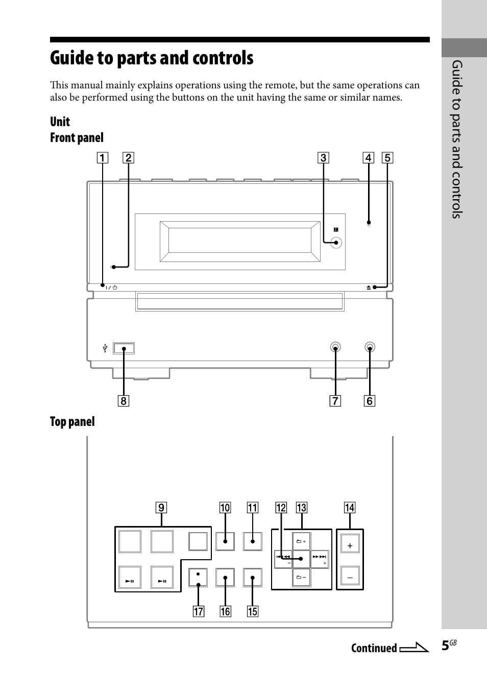 Guide to parts and controls | Sony 3-293-639-11(1) User Manual | Page 5 / 36
