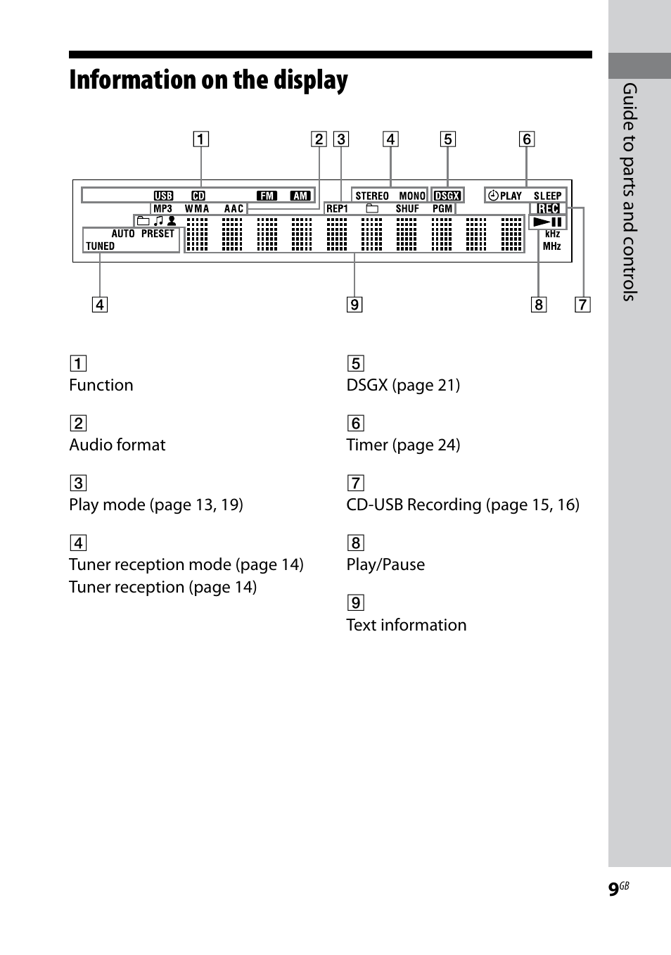 Information on the display | Sony 3-293-639-11(1) User Manual | Page 9 / 36