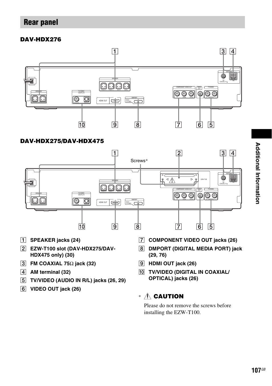Rear panel, Ad dit iona l inf o rma tion, Caution | Screws | Sony DAV-HDX475 User Manual | Page 107 / 116