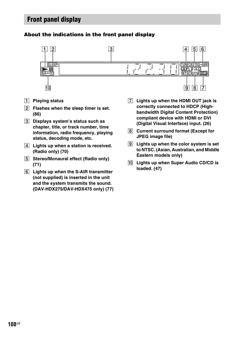 Front panel display, Ay (108) | Sony DAV-HDX475 User Manual | Page 108 / 116