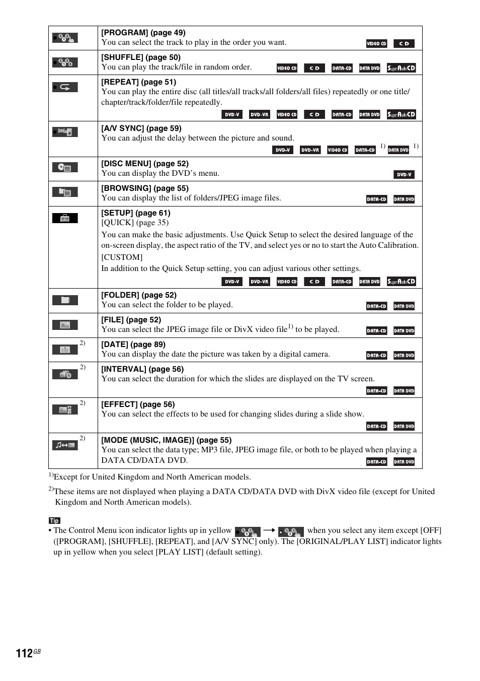 Sony DAV-HDX475 User Manual | Page 112 / 116