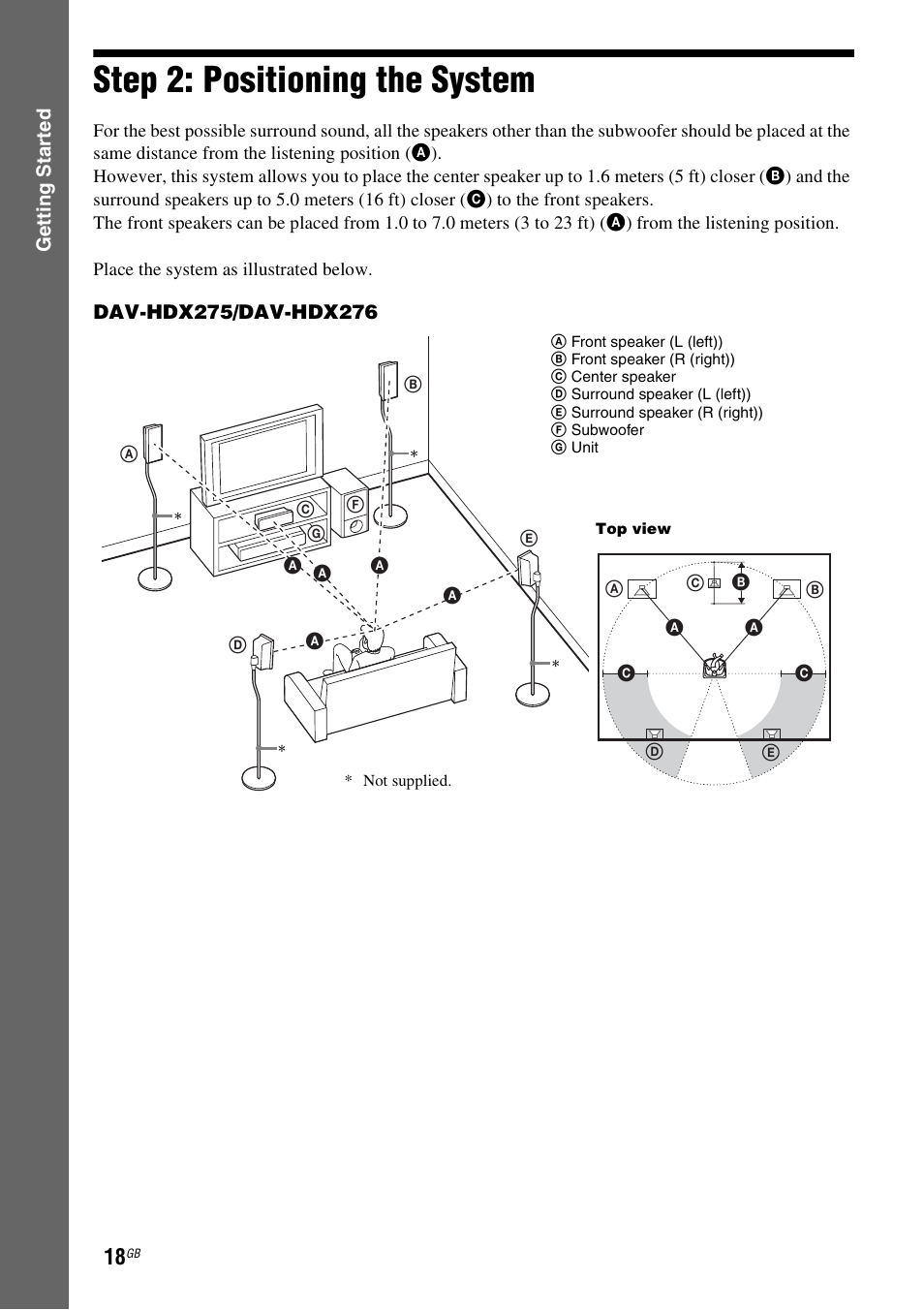Step 2: positioning the system | Sony DAV-HDX475 User Manual | Page 18 / 116