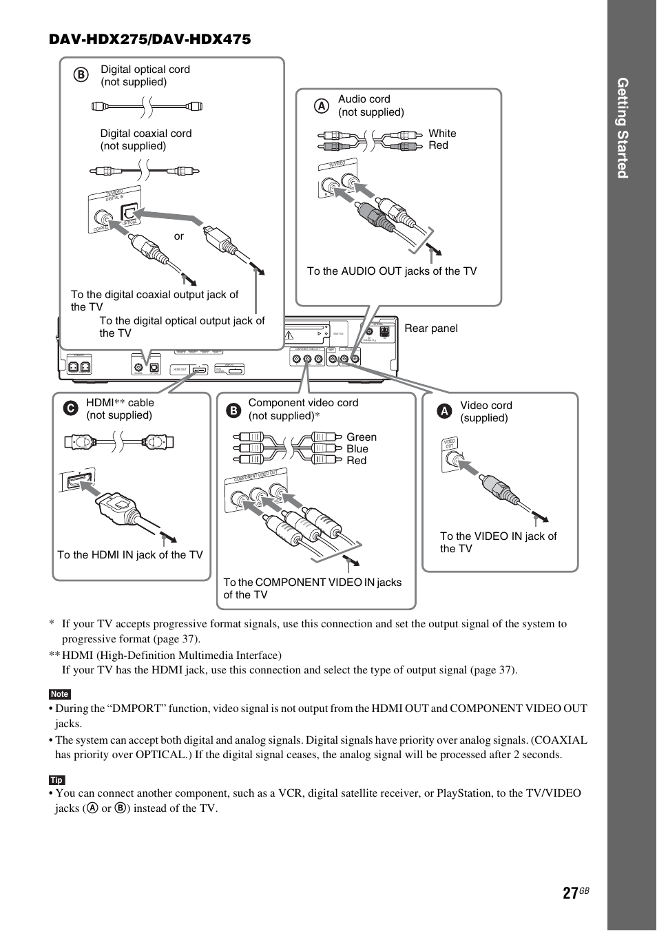 Sony DAV-HDX475 User Manual | Page 27 / 116