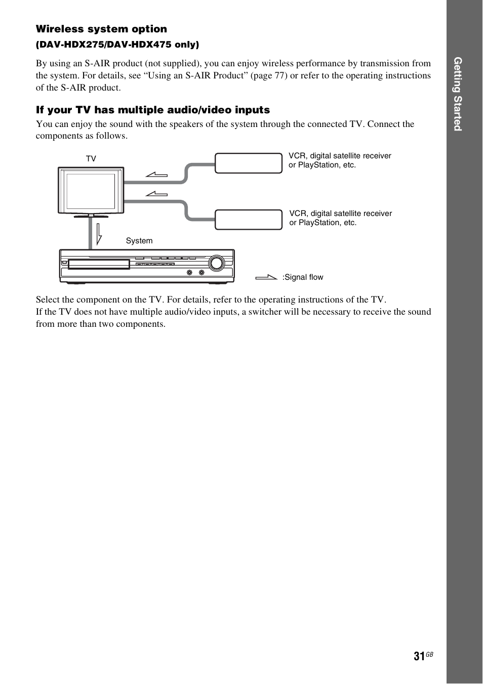 Sony DAV-HDX475 User Manual | Page 31 / 116