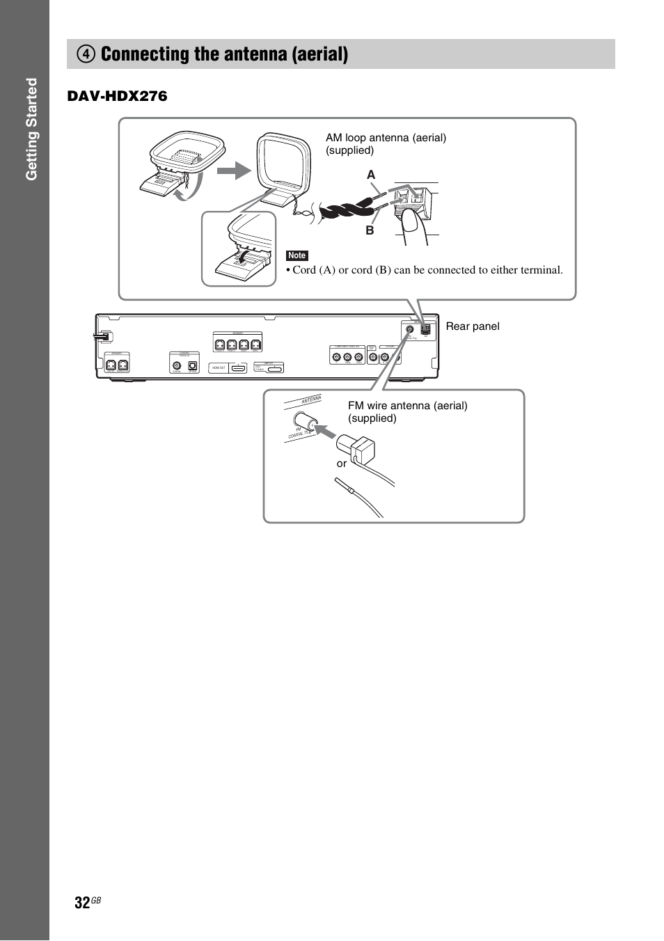 4 connecting the antenna (aerial), 4connecting the antenna (aerial), Gettin g star ted dav-hdx276 | Sony DAV-HDX475 User Manual | Page 32 / 116