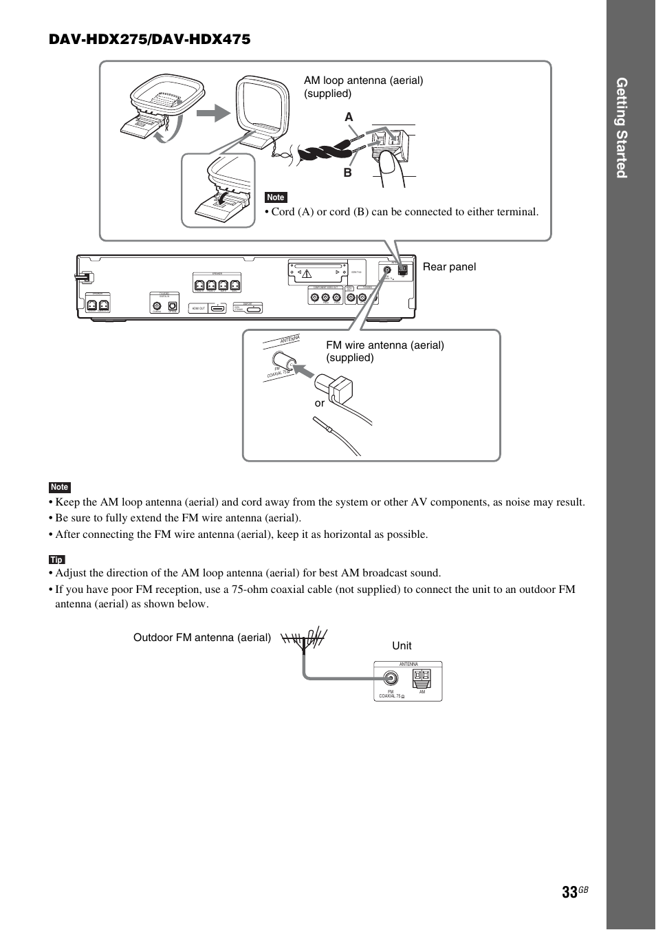Outdoor fm antenna (aerial) unit | Sony DAV-HDX475 User Manual | Page 33 / 116