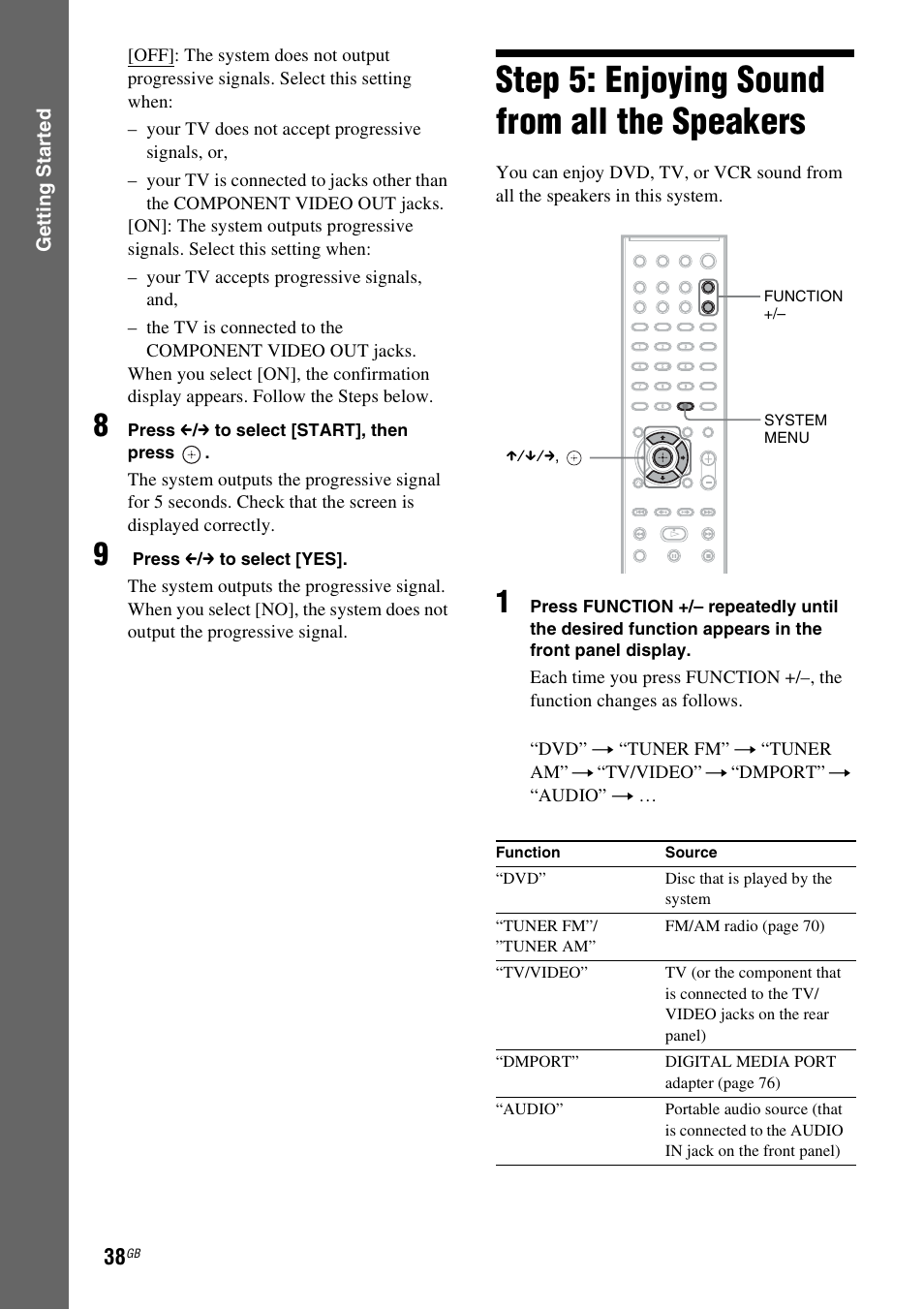Step 5: enjoying sound from all the speakers, Step 5: enjoying sound from all the, Speakers | Sony DAV-HDX475 User Manual | Page 38 / 116