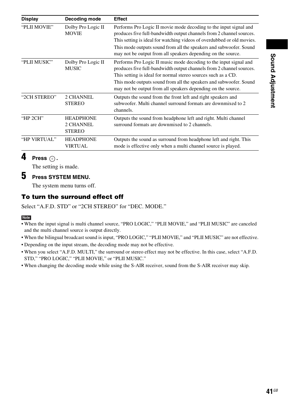Sony DAV-HDX475 User Manual | Page 41 / 116
