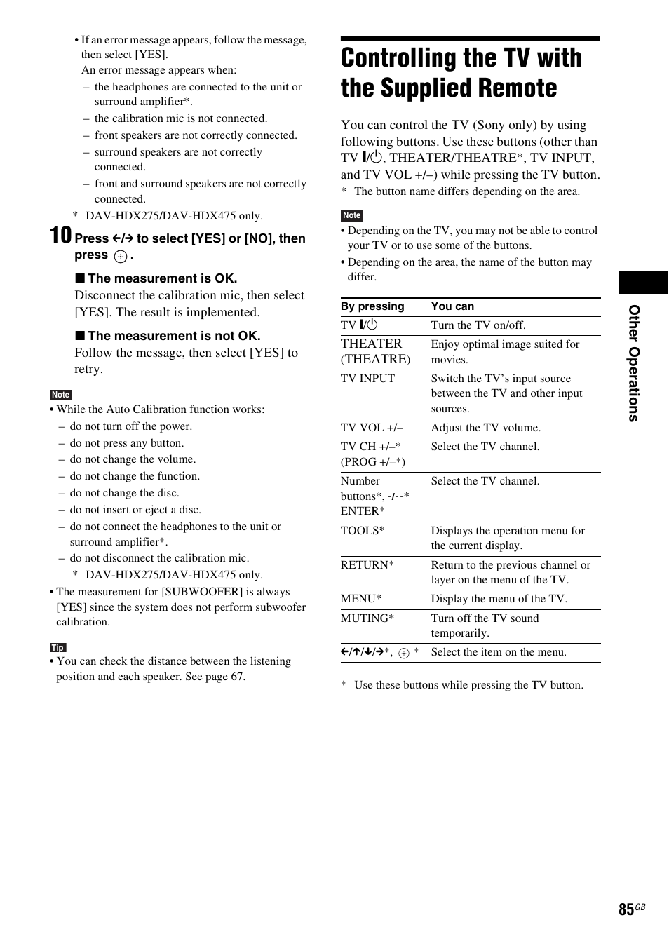 Controlling the tv with the supplied remote, Controlling the tv with the supplied, Remote | Sony DAV-HDX475 User Manual | Page 85 / 116