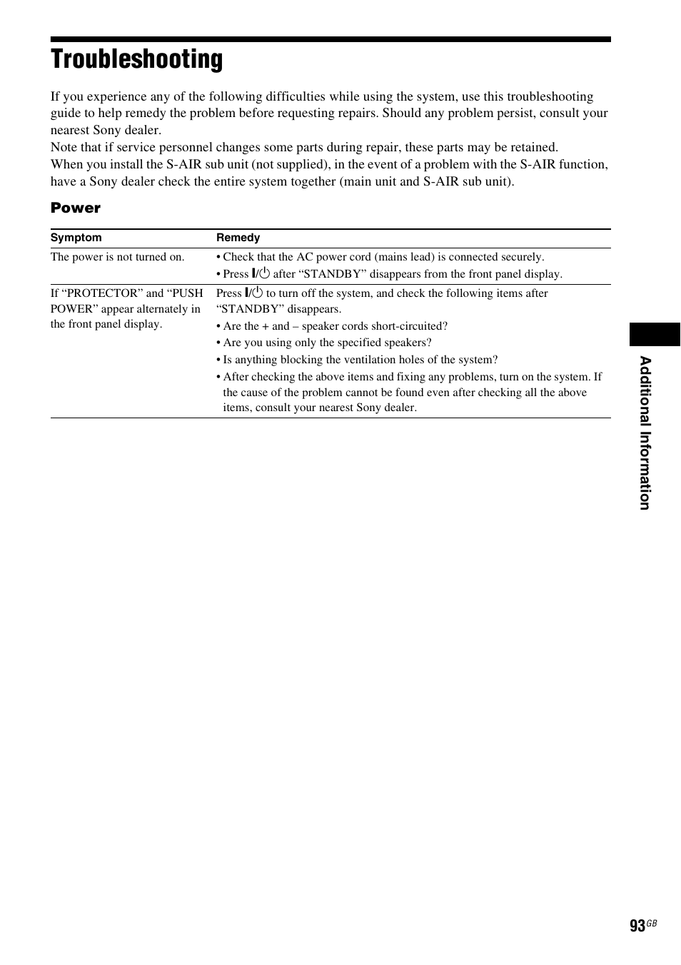 Troubleshooting | Sony DAV-HDX475 User Manual | Page 93 / 116