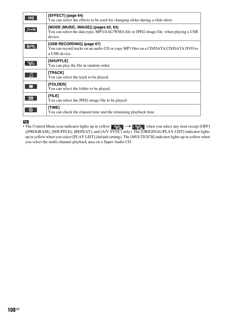 Sony DAV-DZ360WA User Manual | Page 108 / 112