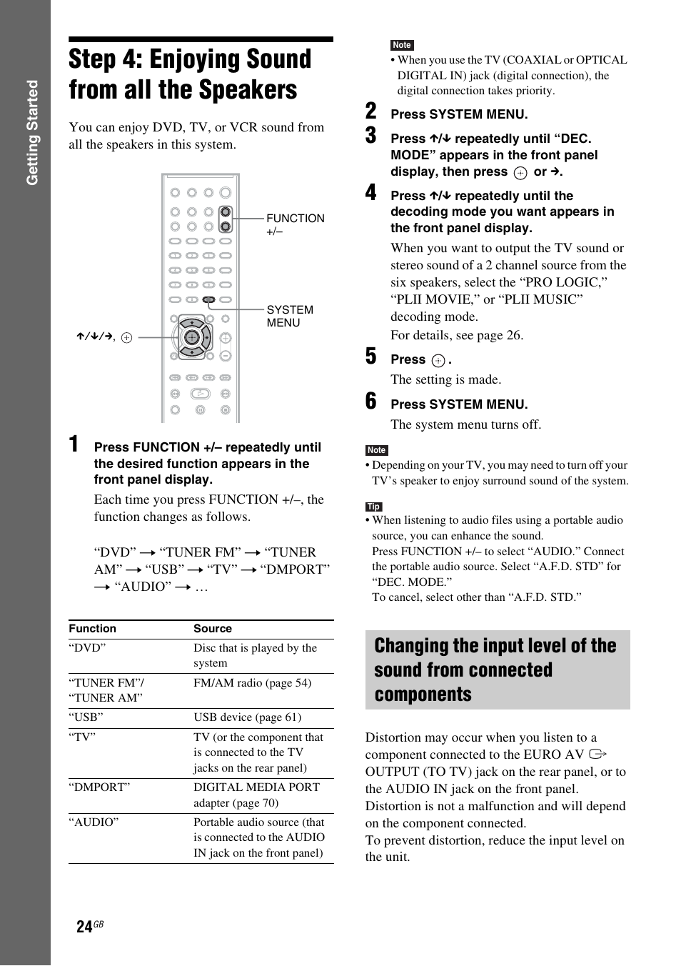 Step 4: enjoying sound from all the speakers, Step 4: enjoying sound from all the, Speakers | Sony DAV-DZ360WA User Manual | Page 24 / 112
