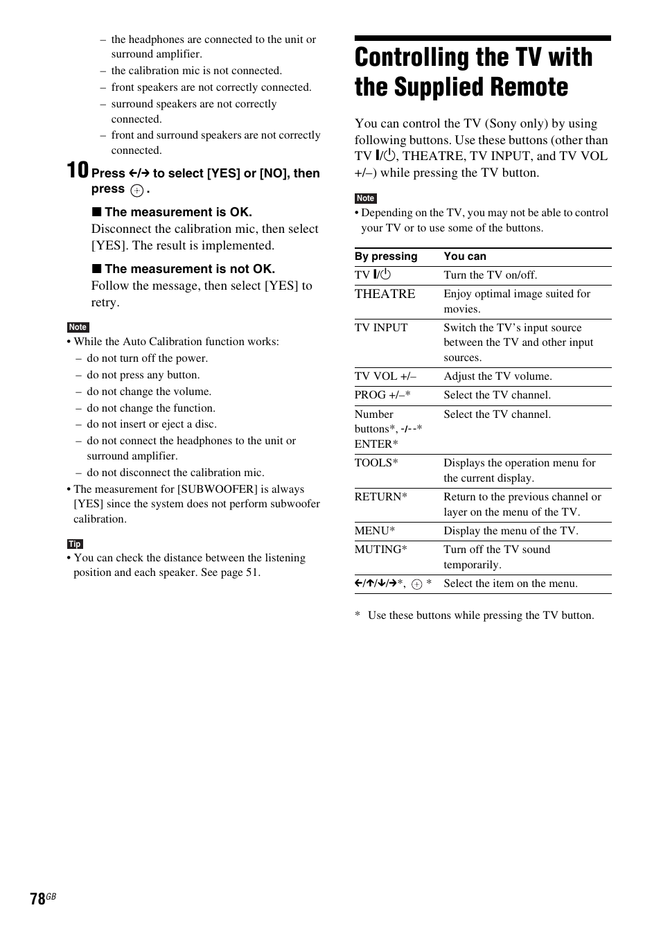 Controlling the tv with the supplied remote, Controlling the tv with the supplied, Remote | Sony DAV-DZ360WA User Manual | Page 78 / 112