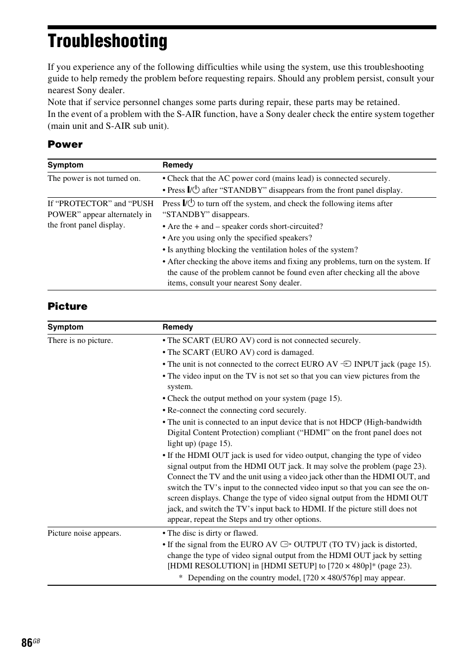 Troubleshooting | Sony DAV-DZ360WA User Manual | Page 86 / 112