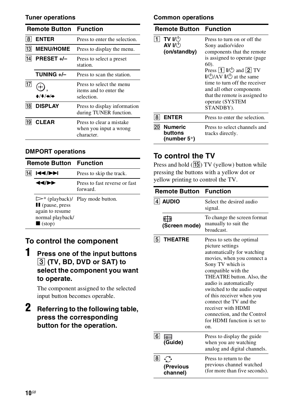 Sony 4-130-031-11(3) User Manual | Page 10 / 72