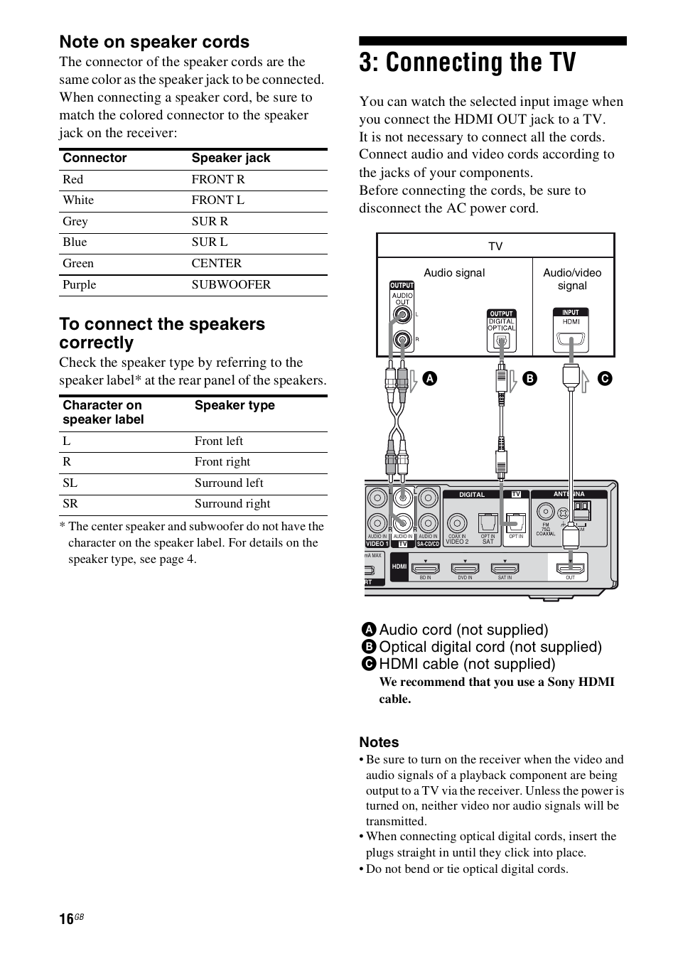 Connecting the tv | Sony 4-130-031-11(3) User Manual | Page 16 / 72