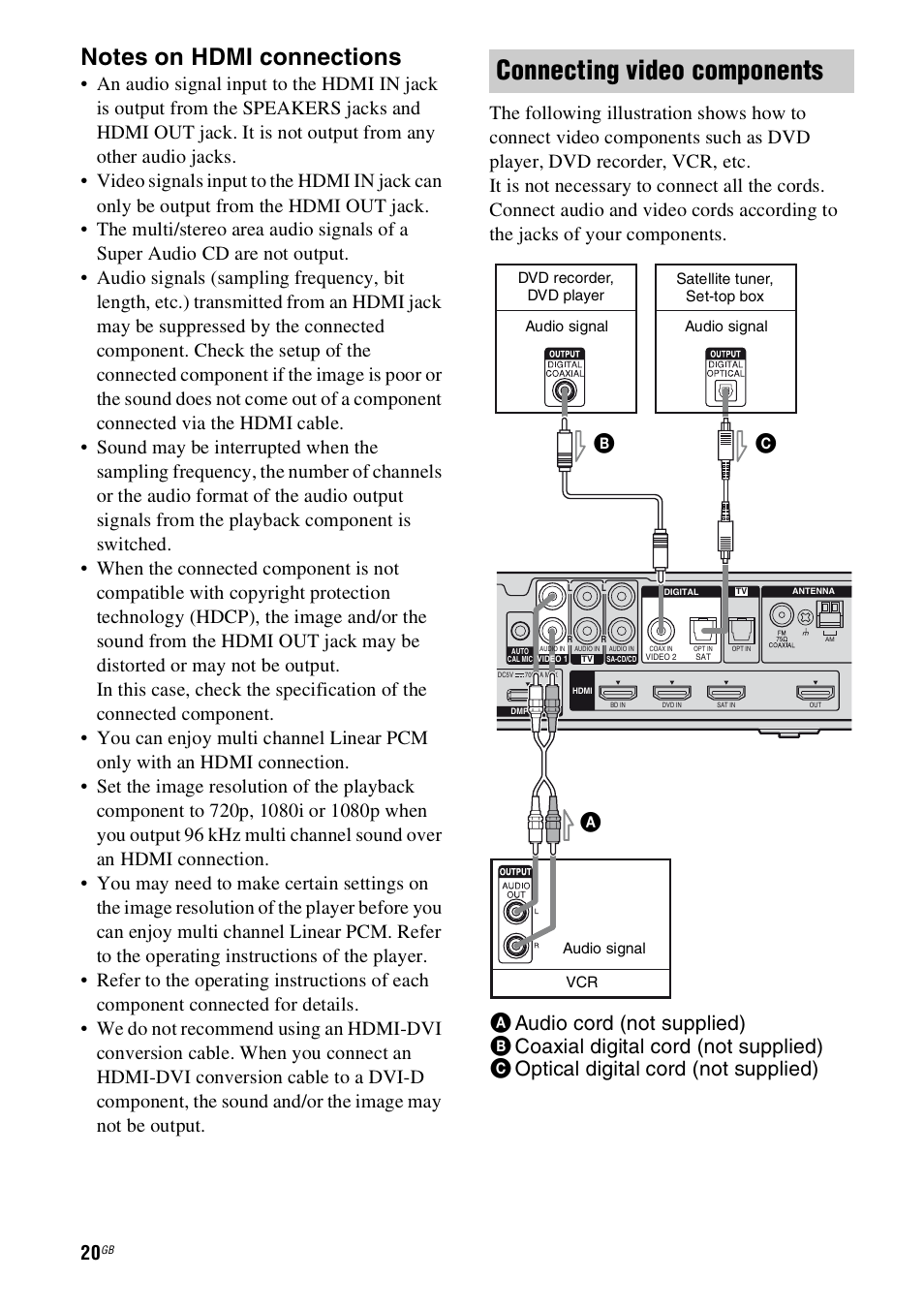 Connecting video components | Sony 4-130-031-11(3) User Manual | Page 20 / 72