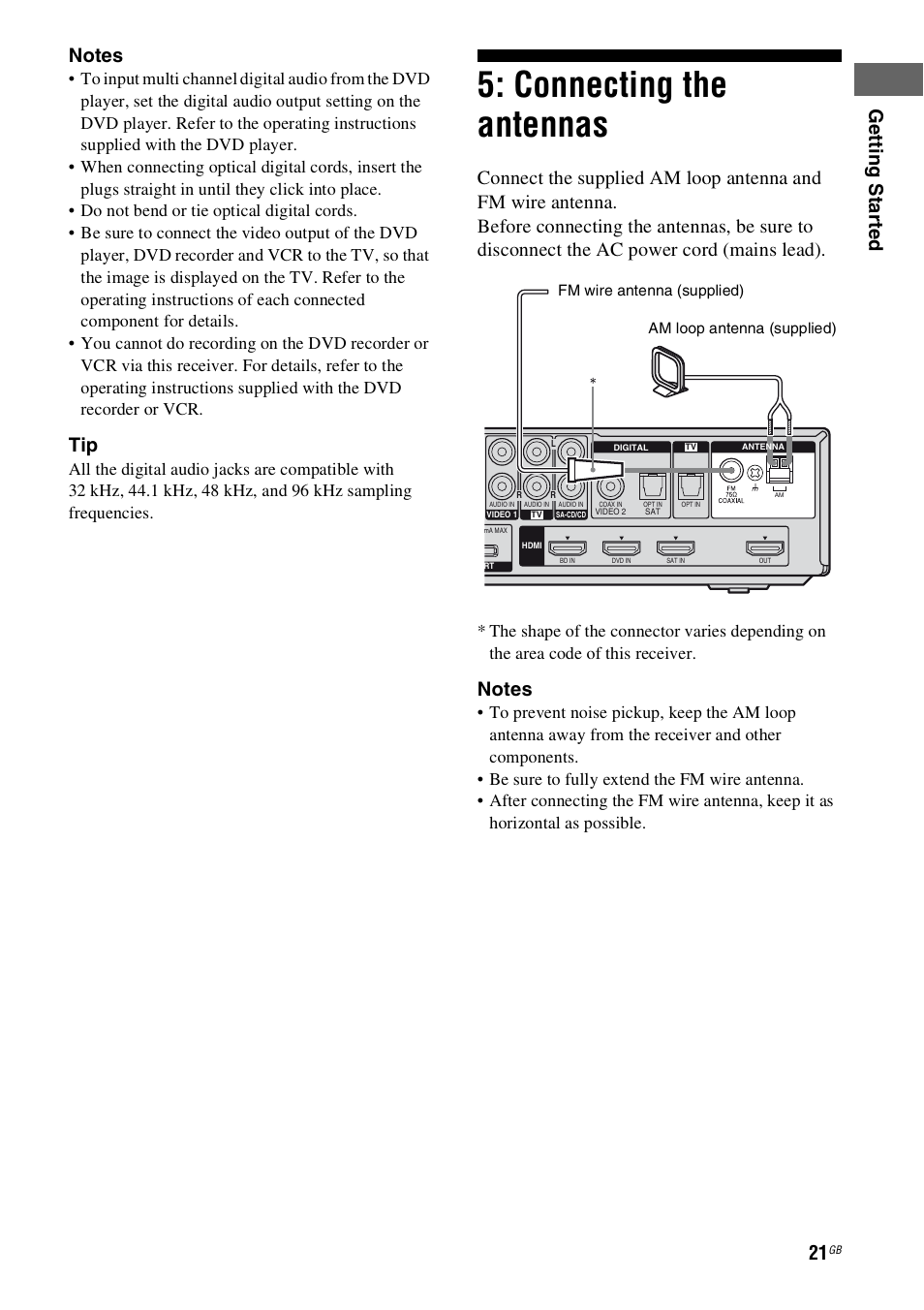Connecting the antennas | Sony 4-130-031-11(3) User Manual | Page 21 / 72