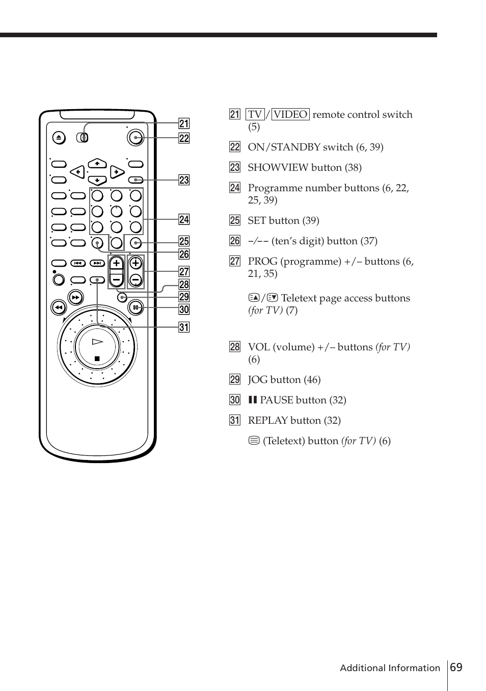 Sony SLV-E580EG User Manual | Page 69 / 72