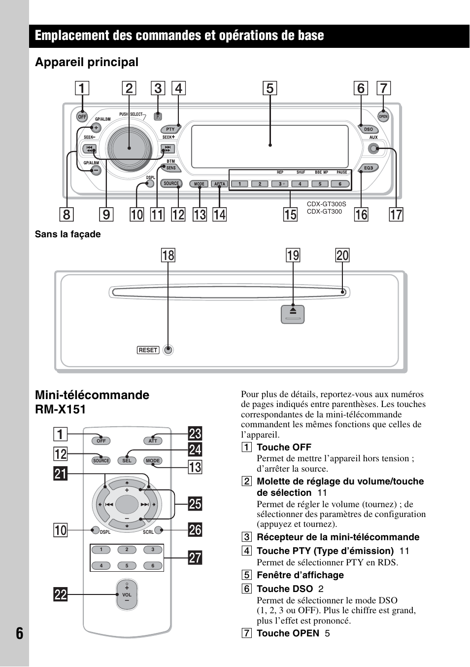 Emplacement des commandes et opérations de base, Appareil principal, Mini-télécommande rm-x151 | Appareil principal mini-télécommande rm-x151, Ql w; qk | Sony CDX-GT300S User Manual | Page 44 / 100