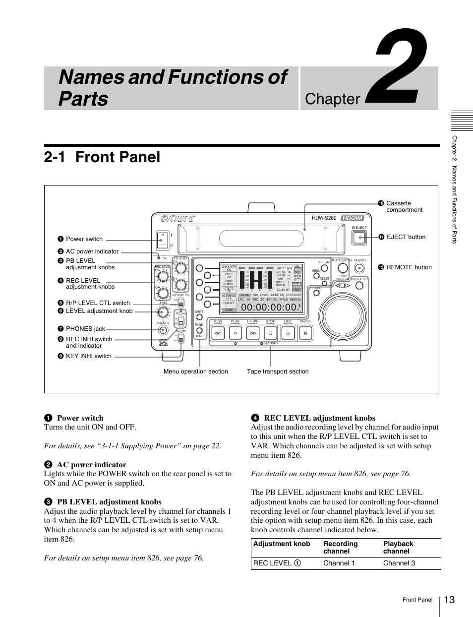 Chapter 2 names and functions of parts, 1 front panel, Front panel | Names and functions of parts, Chapter | Sony HDW-S280 User Manual | Page 13 / 94
