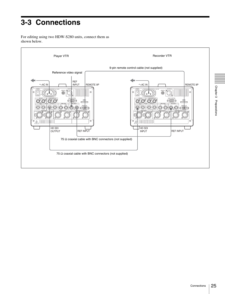 3 connections, Connections, Connections chapt er 3 p rep ar at ions | Sony HDW-S280 User Manual | Page 25 / 94